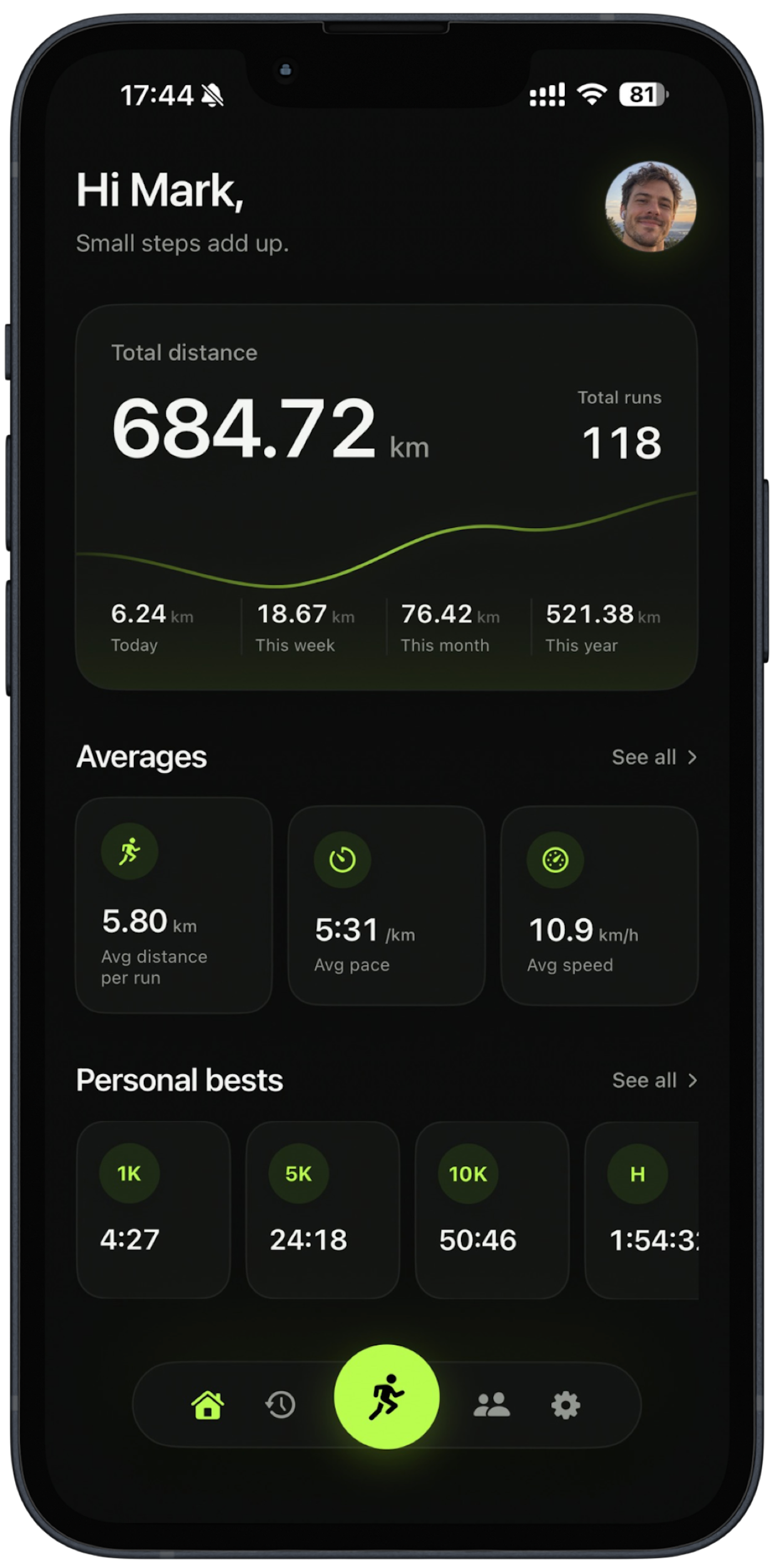 GhostStride dashboard in dark mode